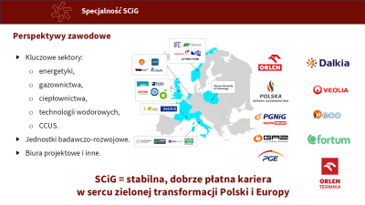 Krótka prezentacja specjalności SCiG