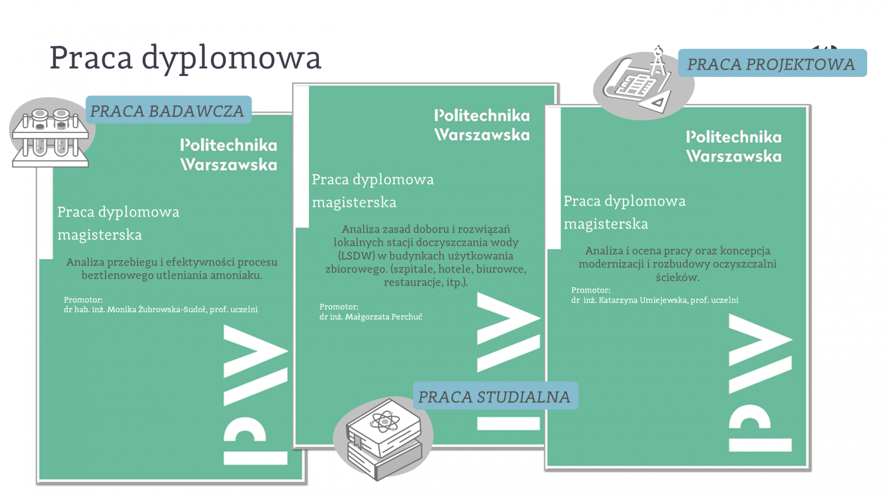Zapraszamy do zapoznania się z prezentacją na temat specjalności: Zaopatrzenie w Wodę i Odprowadzanie Ścieków