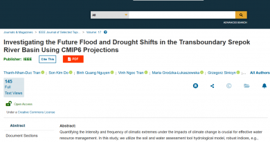 Investigating the Future Flood and Drought Shifts in the Transboundary Srepok River Basin Using CMIP6 Projections