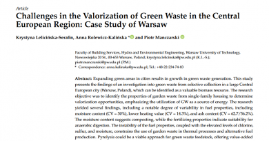 Challenges in the Valorization of Green Waste in the Central European Region: Case Study of Warsaw