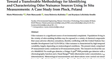 Toward a Transferable Methodology for Identifying and Characterizing Odor Nuisance Sources Using In Situ Measurements: A Case Study from Płock, Poland
